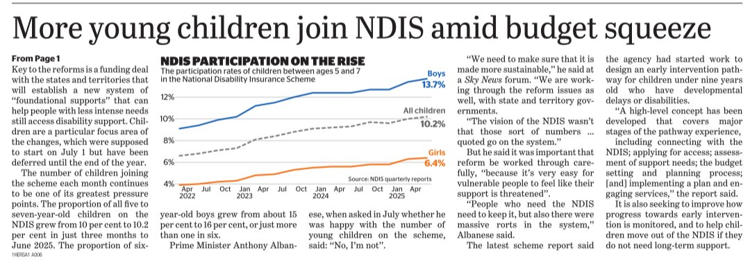 NDIS needs to be either removed or capped before it sends us broke ☕☕☕🫖🫖🫖