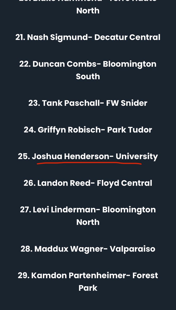 Joshua Henderson (@joshhenderson44) on Twitter photo Thank you to ERA Sports for ranking me #25 in their 2027 rankings. This is only the beginning.
<a href="/BRamseyKSR/">Brandon Ramsey</a>
<a href="/jgilbertsport/">Jonathon Gilbert</a>
<a href="/KyleNeddenriep/">Kyle Neddenriep</a>
<a href="/kylerstaley/">Kyler Staley</a>
@Kevinmoses38
@Falconhoward16
<a href="/e_r_a_sports/">ERA SPORTS</a>
<a href="/PrepHoopsIN/">Prep Hoops Indiana</a>
@RL_hoops
<a href="/ScottEHorner/">Scott Horner</a>
<a href="/Scotty_F_Combs/">Scott Fletcher Combs</a> Thank you to ERA Sports for ranking me #25 in their 2027 rankings. This is only the beginning.
<a href="/BRamseyKSR/">Brandon Ramsey</a>
<a href="/jgilbertsport/">Jonathon Gilbert</a>
<a href="/KyleNeddenriep/">Kyle Neddenriep</a>
<a href="/kylerstaley/">Kyler Staley</a>
@Kevinmoses38
@Falconhoward16
<a href="/e_r_a_sports/">ERA SPORTS</a>
<a href="/PrepHoopsIN/">Prep Hoops Indiana</a>
@RL_hoops
<a href="/ScottEHorner/">Scott Horner</a>
<a href="/Scotty_F_Combs/">Scott Fletcher Combs</a>