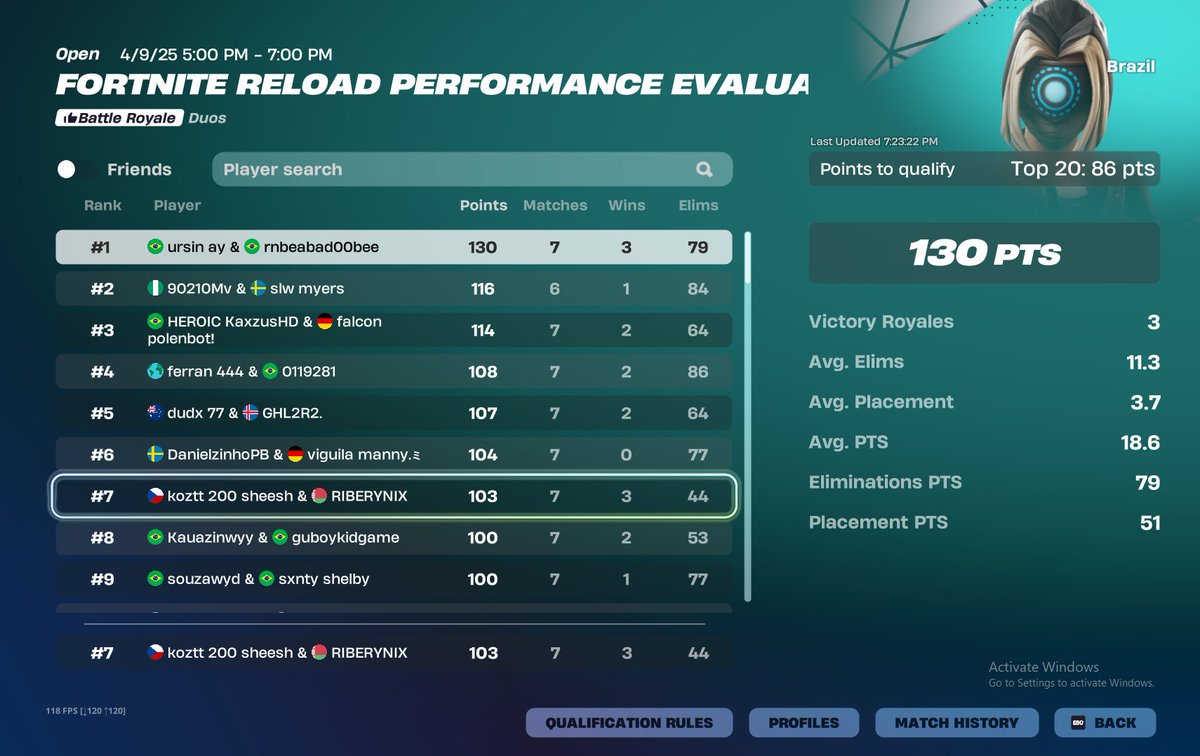 DIOS CREE EN NIX tweet media