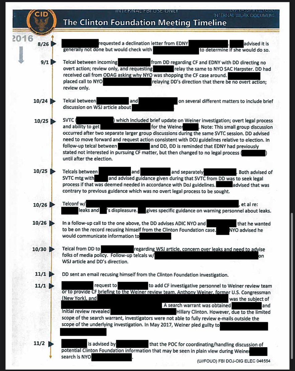 The FBI had Hillary Clinton cold on public corruption. It’s terrifying that it took THREE Trump AGs and THREE separate FBI directors before this document became public.