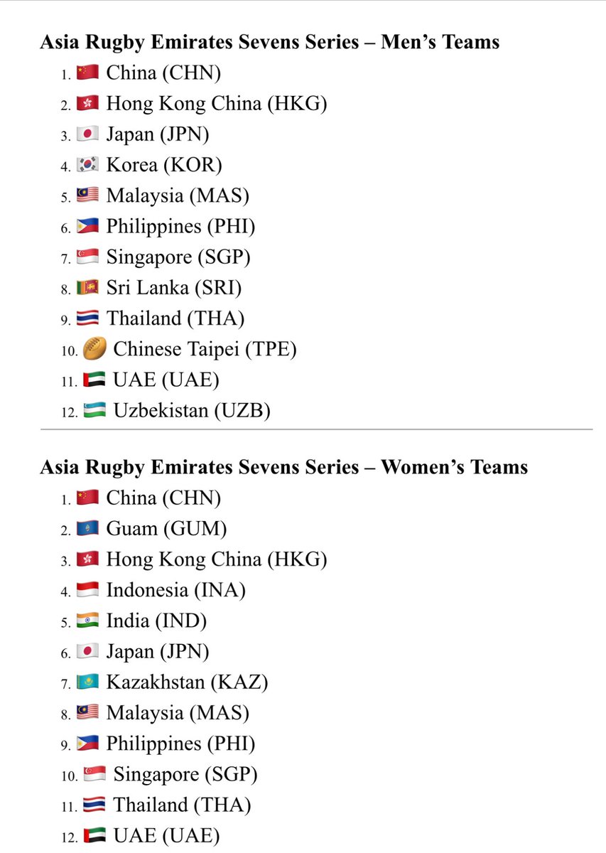 I am delighted to share that, so far, <a href="/asiarugby/">Asia Rugby</a> has received expressions of interest from over 30 teams across the continent to participate in the upcoming Asia Rugby <a href="/emirates/">Emirates</a> Sevens Series in Hangzhou and Colombo, and Asia Rugby Emirates Sevens Trophy in Ulaanbaatar and