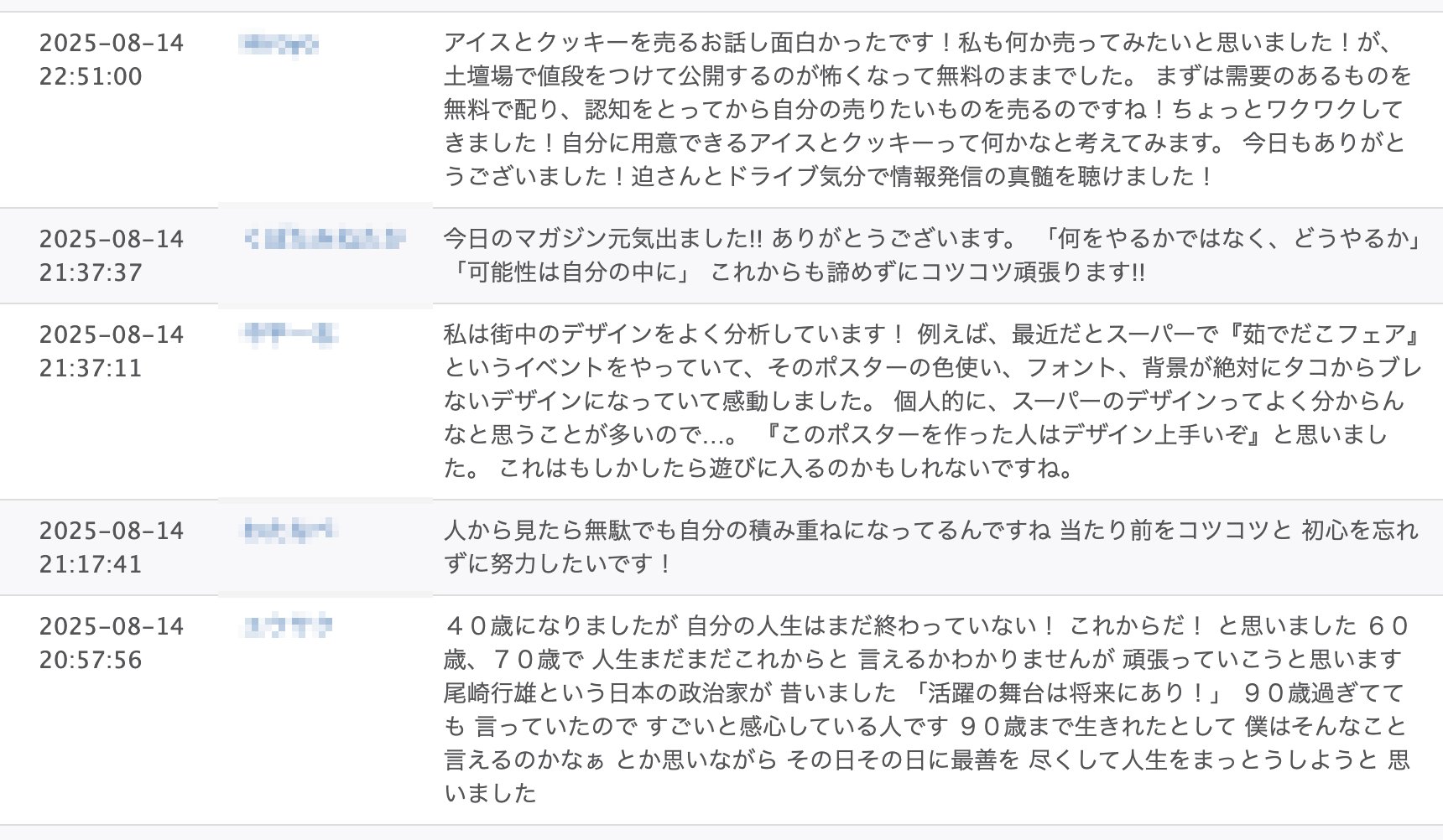 迫 佑樹@Brain社長 | 年13億の流通額、ユーザ数28万人突破の