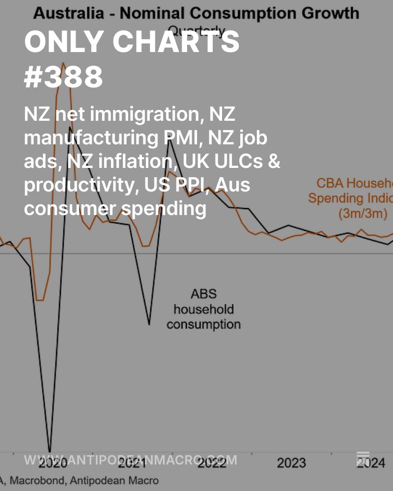 ONLY CHARTS #388 is out.
tinyurl.com/y84s4mdd