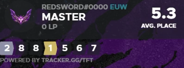 RedSword tweet media