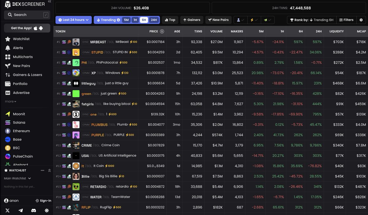 dsctlzscrypto tweet picture