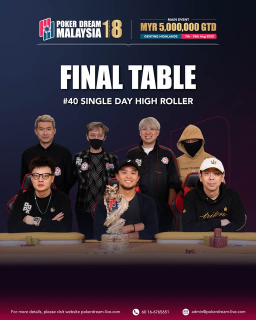 poker_ing's tweet photo. 【マレーシア】Poker Dream 18 Malaysia
#40　Single Day High Roller
3　Tatsuki Hanadaさん

#42　Mystery Bounty Turbo
9　Ryo Ogitaさん https://t.co/1XQzY9ndcF
