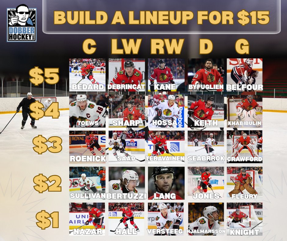 DobberHockey's tweet photo. Let's keep this one within the last 35(ish!) year. …Drop your dream @NHLBlackhawks squad below!👇🏒🔥 #NHL #FantasyHockey #LineupChallenge #Blackhawks https://t.co/GcZ9oCe2Nk