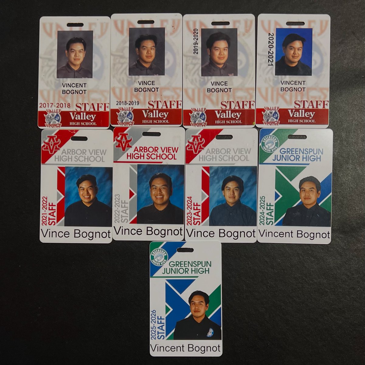 Year 9 Badge and #ThrowbackThursday