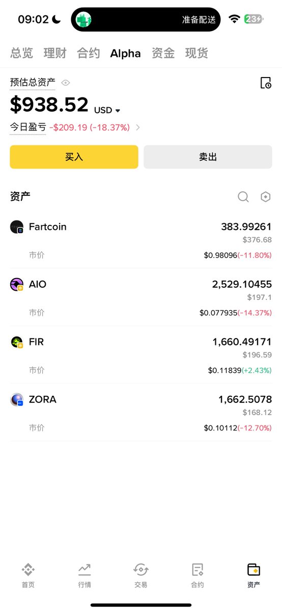 小C | 🔶BNB tweet media