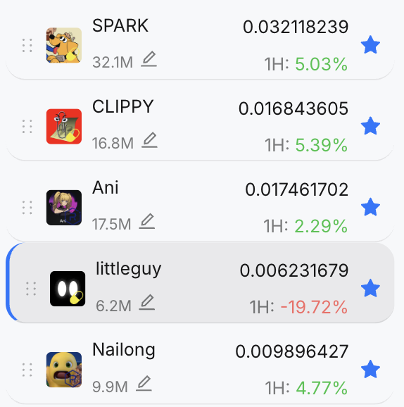 Who is the first to 100M?

$SPARK $CLIPPY $Ani #littleguy #Nailong