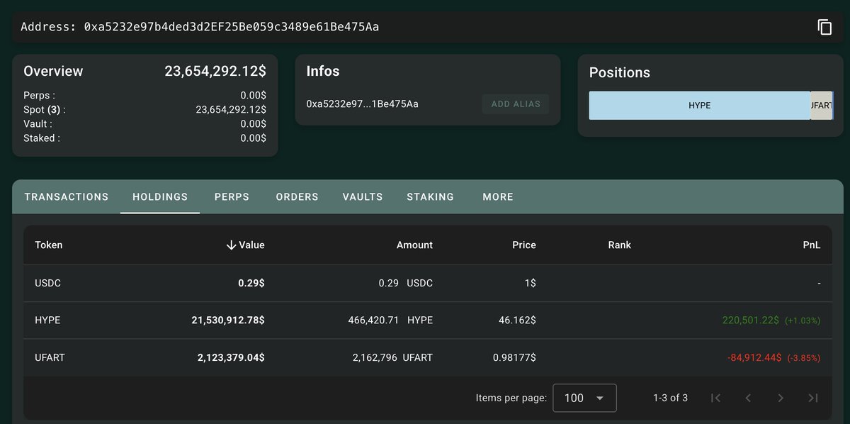 Additional transaction details of USDC transfers and outflows to Hyperliquid bridge