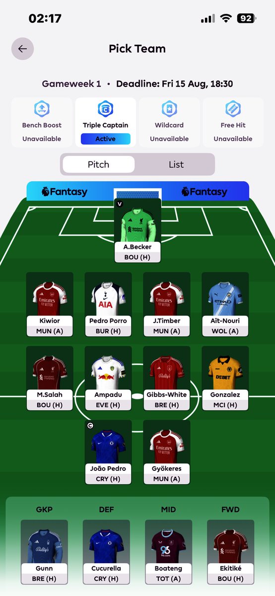 My <a href="/OfficialFPL/">Fantasy Premier League</a> Fantasy Team