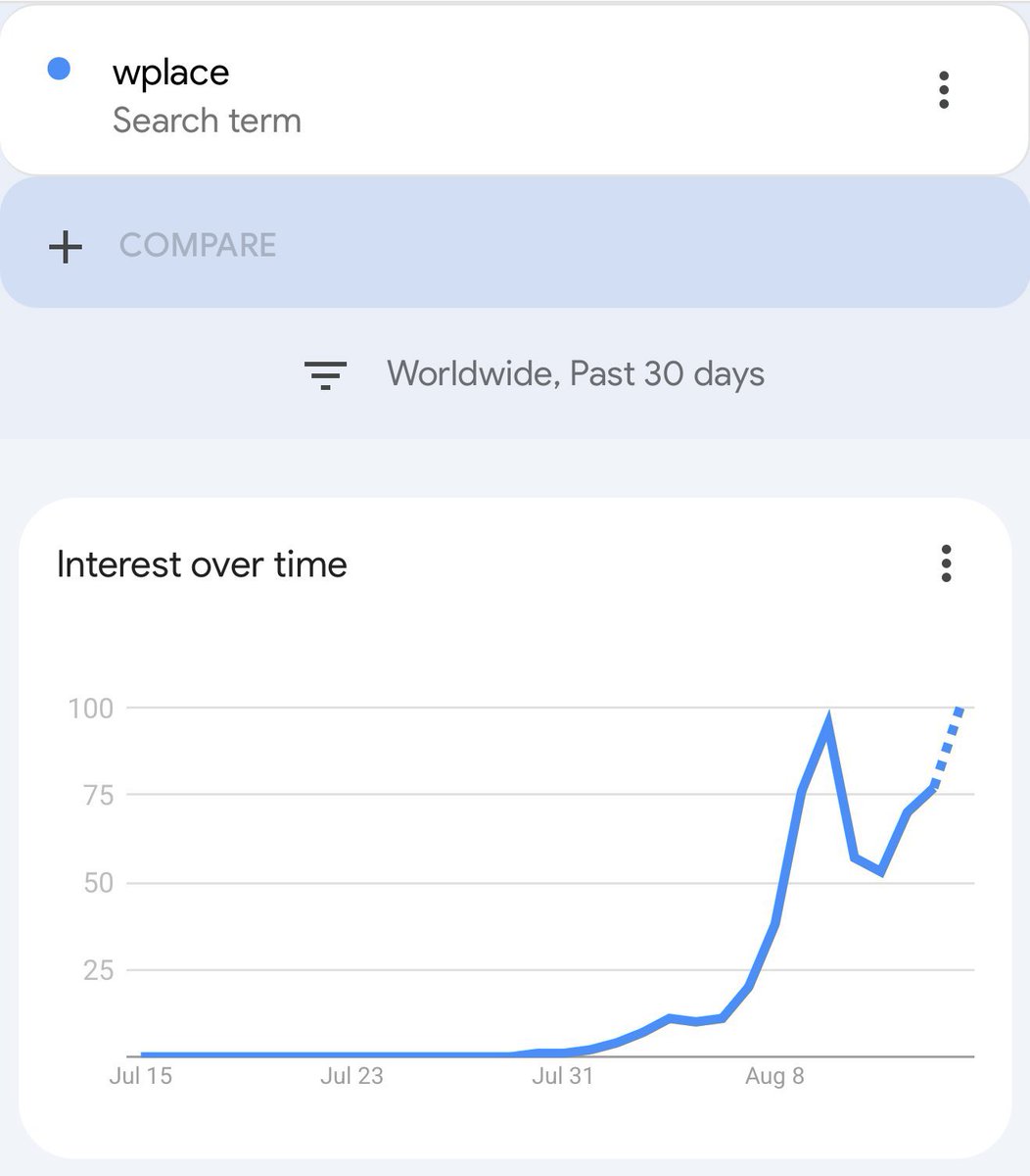 0xUnstableAF tweet media