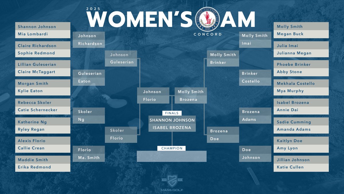 Down to 2 at the #MassWomensAm