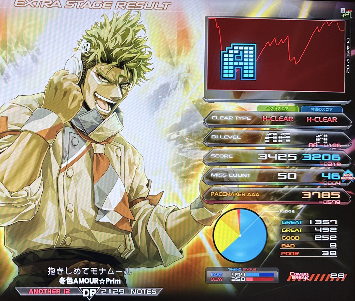 今夜は無敵 戦姫絶唱シンフォギアXD UNLIMITED パスケース【マリアver.】