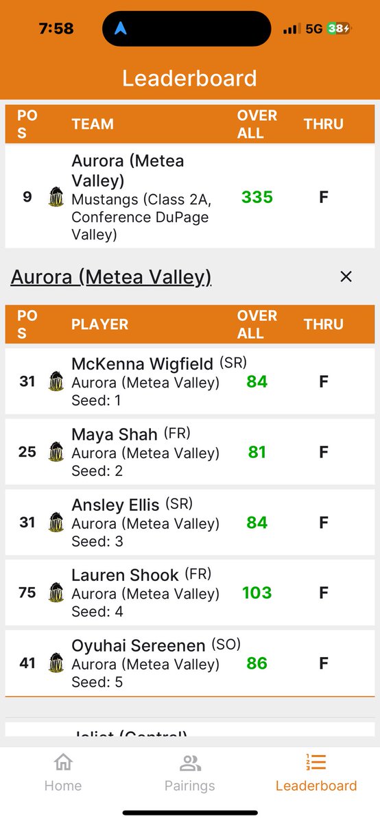MVHS Girls Golf tweet media