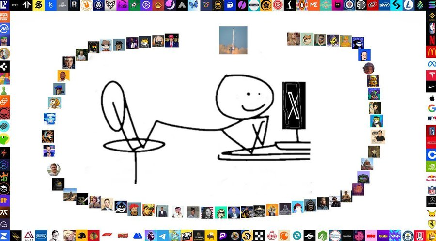 🚀 Lore Token Alert! 🚀
Buckle up, Lore Fam! We're negotiating with multiple top CLOB DEXs to list $LORE and it will happen in the next 24hrs  – unleashing epic liquidity! 

As X's most-viewed meme, everyone's got a $LORE story. This train's unstoppable, $Lore is inevitable!
CA: