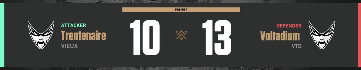 Fin de cette saison régulière de premier 
On se positionne à la 1ere place
2-0 sur cette Week Lotus 
TRÈS FIER DE TOUTE L’ÉQUIPE 
PLACE AU PLAY-OFF DIMANCHE 🔥🔥