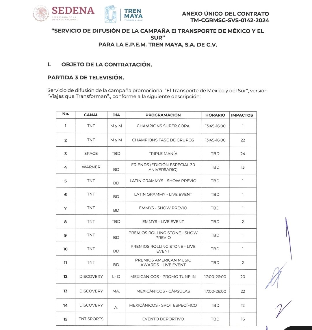 Revela el usuario <a href="/Libro_negro_/">Libro Negro</a> que el Tren Maya que es administrado por la SEDENA pagó más de 4 millones de pesos por anunciarse en la Champions League y 12 millones en total por salir en programas y eventos de Warner Brothers.

Todo hecho por la SEDENA.