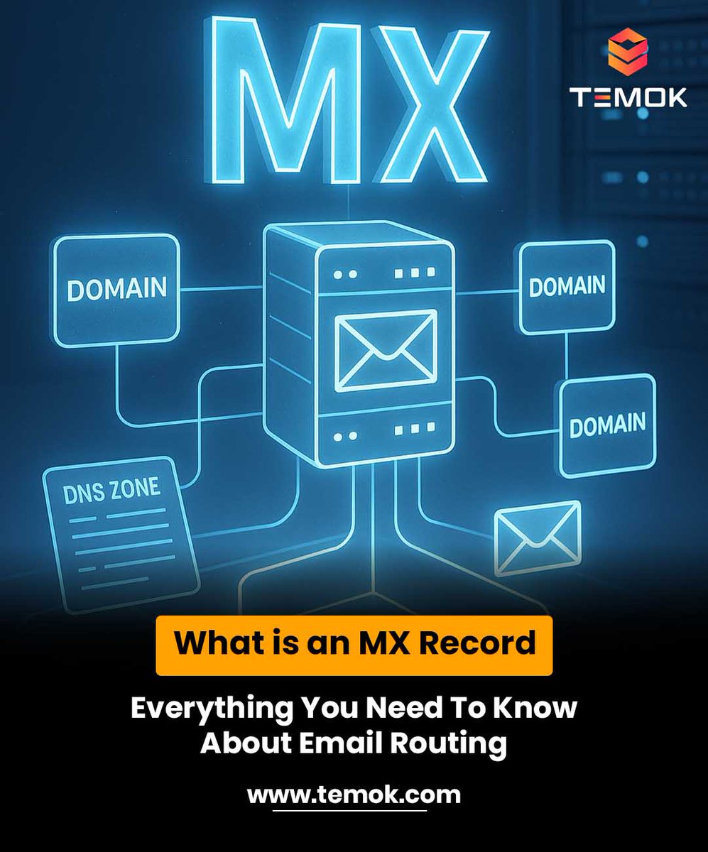temokvoice's tweet photo. Understanding the fundamental components of a DNS MX (Mail Exchange) record is essential before beginning to deal with what is an MX record.
https://t.co/hJak8Lf27Q

#WhatisanMXRecord #EmailHosting #UseOfMXRecord #EmailRouting #EmailConfiguration https://t.co/EQyt1Wn0fS
