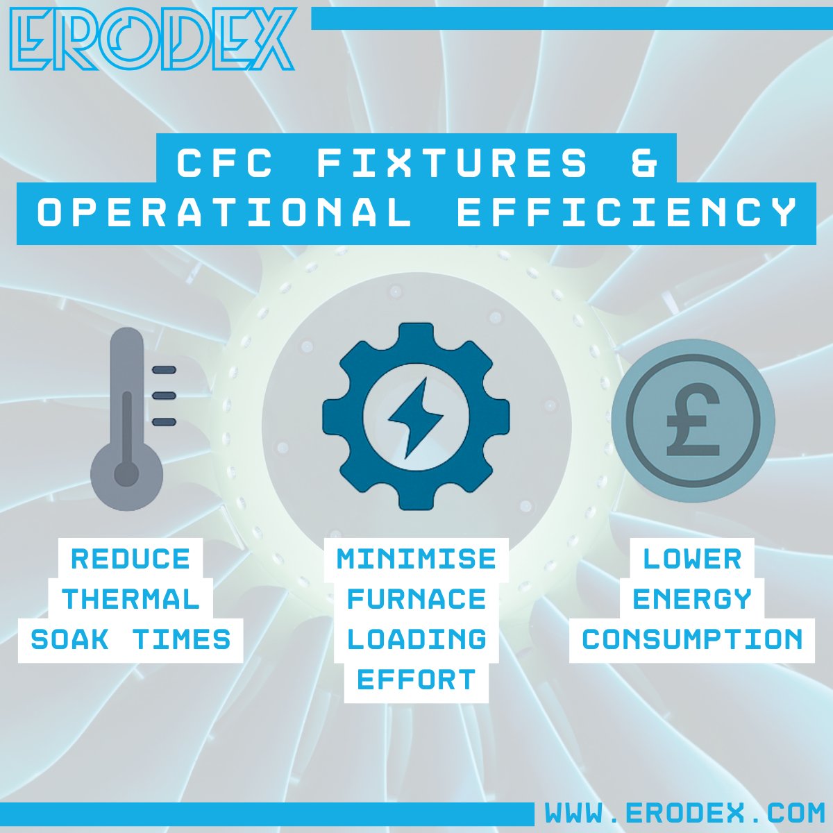 ErodexUK's tweet image. In high-volume heat treatment, every second counts - and every degree matters.

Gain operational efficiency with CFC fixtures 📈 The result?
✔️ Higher throughput
✔️ Lower unit cost
✔️ Increased furnace uptime

➡️ eu1.hubs.ly/H0m2Z1m0

#Erodex #CFC #HeatTreatment #ukmfg
