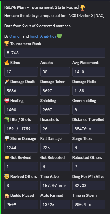 IGLMrMan tweet media