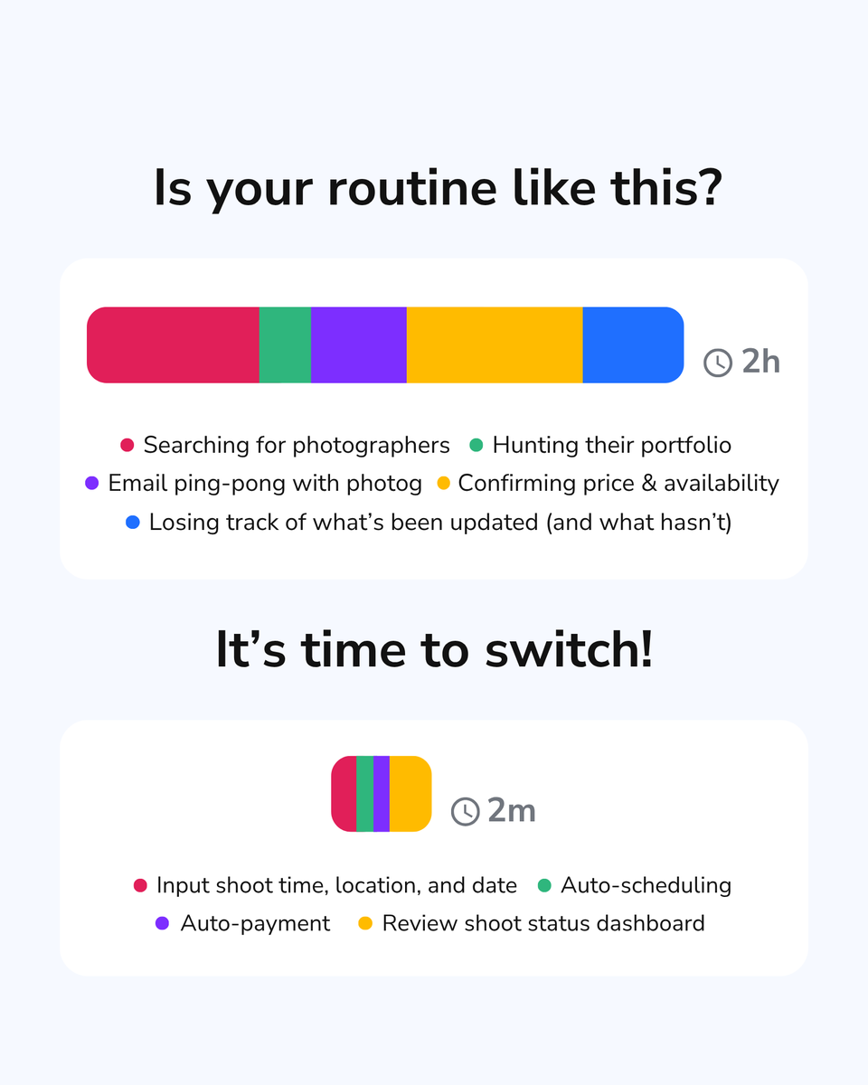 Snappr Inc. tweet media