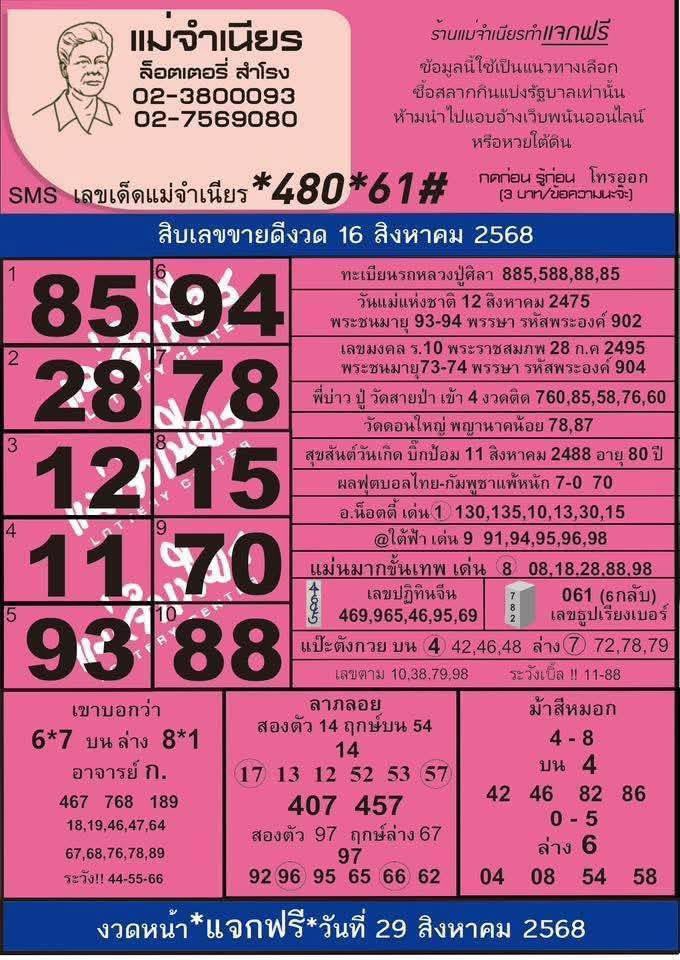 แนวทางเลขเด็ดเลขดัง 🔥 tweet media