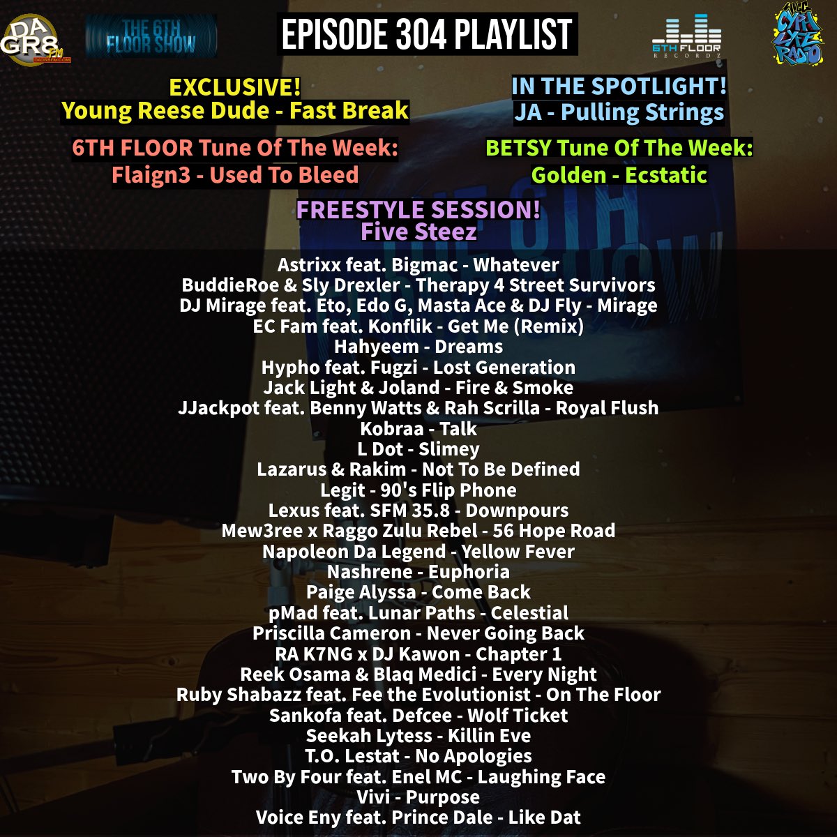 The 6th Floor Show (@the6thfloorshow) on Twitter photo Episode 304 #ComingSoon 19/08/25 #The6thFloorShow
<a href="/LazDetroit/">LAZARUS / Dr. Khan</a> <a href="/thegodrakim/">RAKIM</a> <a href="/raggozulurebel/">Raggo Zulu Rebel</a> <a href="/TeamNDL/">Napoleon Da Legend</a> <a href="/nashrene__/">Nashrene</a> <a href="/IAmPaigeAlyssa/">Paige Alyssa</a> <a href="/ra_k7ng/">☀️RA K7NG👑</a> <a href="/reek_osama/">Reek Osama</a> <a href="/blaq_medici/">BlaqMedici⚡🔺ℏ</a> <a href="/pmadtheband/">pMad</a> <a href="/FeeEvolutionist/">Fee the Evolutionist</a> <a href="/defcee/">HEADLINE SHOW AT RAMOVA LOFT 9/20!</a> <a href="/SeekahLytess/">Seekah Lytess</a> <a href="/TO_Lestat/">T.O. Lestat</a> <a href="/dj_Twobyfour/">Two By Four</a> <a href="/vivi_vibez/">vivimusicofficial</a> <a href="/voice_eny/">Voice eny</a> <a href="/princedale60/">Prince Dale</a> Episode 304 #ComingSoon 19/08/25 #The6thFloorShow
<a href="/LazDetroit/">LAZARUS / Dr. Khan</a> <a href="/thegodrakim/">RAKIM</a> <a href="/raggozulurebel/">Raggo Zulu Rebel</a> <a href="/TeamNDL/">Napoleon Da Legend</a> <a href="/nashrene__/">Nashrene</a> <a href="/IAmPaigeAlyssa/">Paige Alyssa</a> <a href="/ra_k7ng/">☀️RA K7NG👑</a> <a href="/reek_osama/">Reek Osama</a> <a href="/blaq_medici/">BlaqMedici⚡🔺ℏ</a> <a href="/pmadtheband/">pMad</a> <a href="/FeeEvolutionist/">Fee the Evolutionist</a> <a href="/defcee/">HEADLINE SHOW AT RAMOVA LOFT 9/20!</a> <a href="/SeekahLytess/">Seekah Lytess</a> <a href="/TO_Lestat/">T.O. Lestat</a> <a href="/dj_Twobyfour/">Two By Four</a> <a href="/vivi_vibez/">vivimusicofficial</a> <a href="/voice_eny/">Voice eny</a> <a href="/princedale60/">Prince Dale</a>