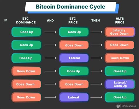 adiemi999's tweet photo. Just in case is helping anyone…😎 https://t.co/aZtJ7wG8vn