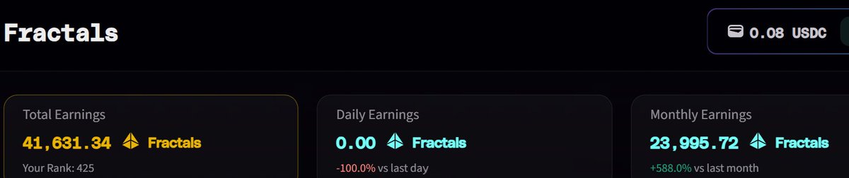 Cryptomadness (@cryptomad2025) on Twitter photo 33 days with <a href="/FractionAI_xyz/">Fraction AI</a> a journey of swings, wins, and surprises 🥰
From day one’s small wins to the unexpected late-night surges, every FAP earned came from real interactions, not shortcuts.
167.27 FAPS later, sitting at rank #285, I’ve met new people, learned the quirks 33 days with <a href="/FractionAI_xyz/">Fraction AI</a> a journey of swings, wins, and surprises 🥰
From day one’s small wins to the unexpected late-night surges, every FAP earned came from real interactions, not shortcuts.
167.27 FAPS later, sitting at rank #285, I’ve met new people, learned the quirks