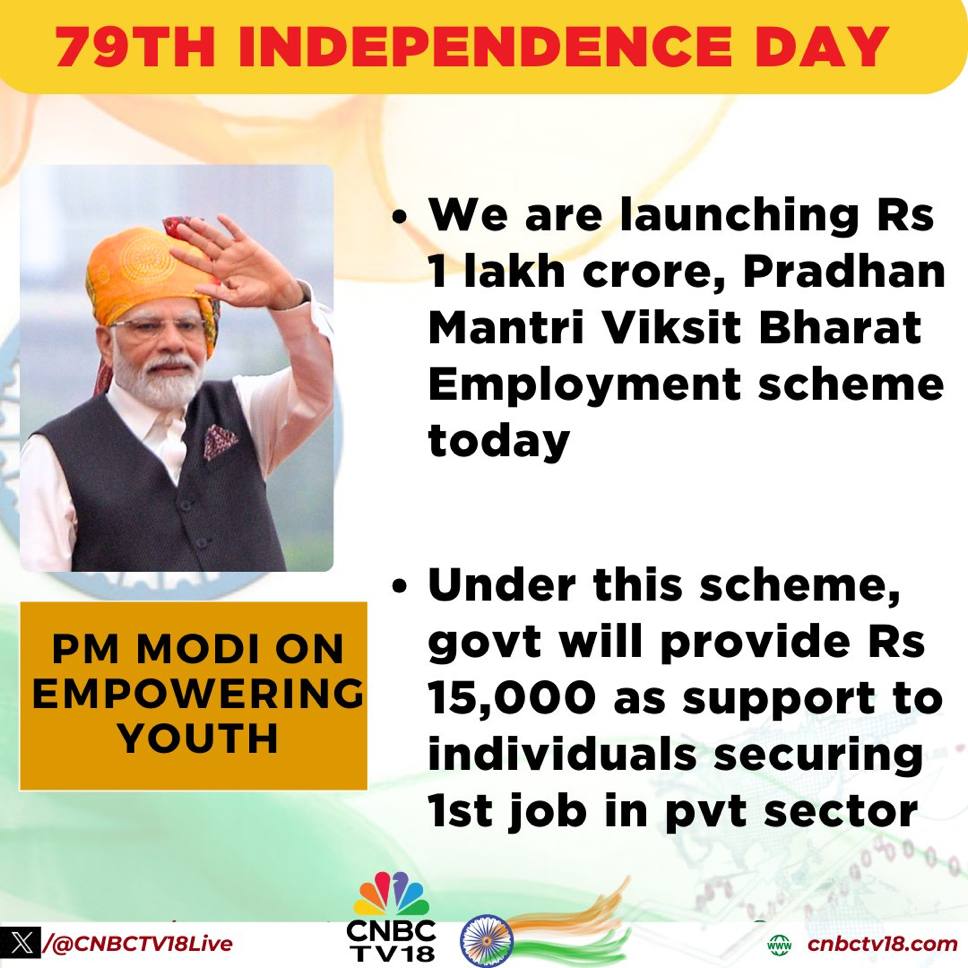 rakshit0799's tweet photo. PRIME MINISTER INDEPENDENCE DAY SPEECH FROM RED FORT.
#MODI #IndependenceDay https://t.co/0tK8ZyxXGE