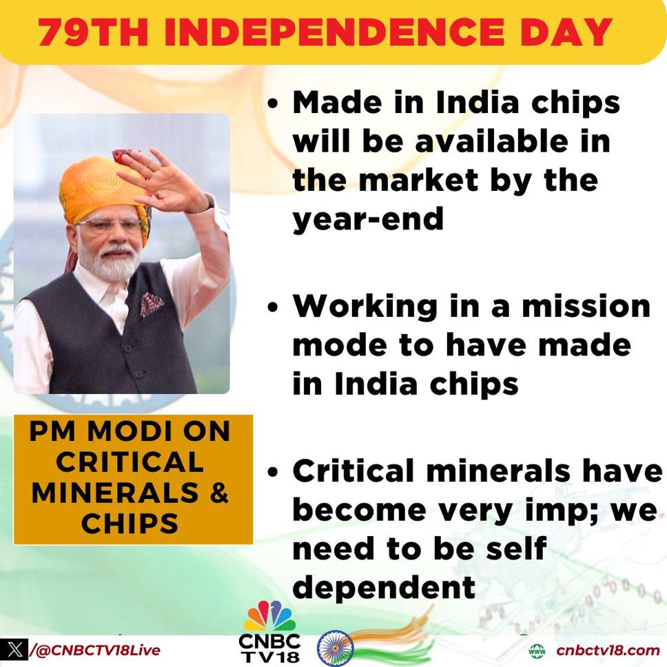 rakshit0799's tweet photo. PRIME MINISTER INDEPENDENCE DAY SPEECH FROM RED FORT.
#MODI #IndependenceDay https://t.co/0tK8ZyxXGE
