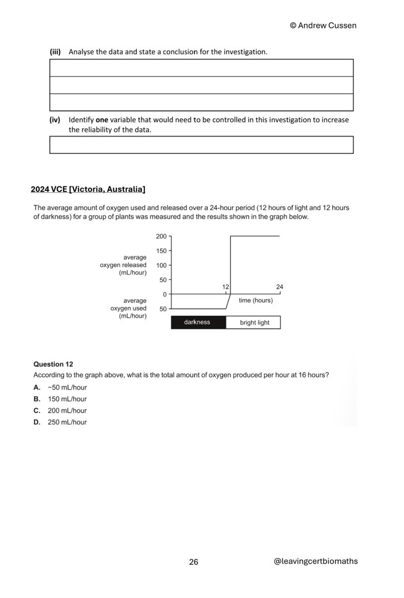 Andrew Cussen tweet media