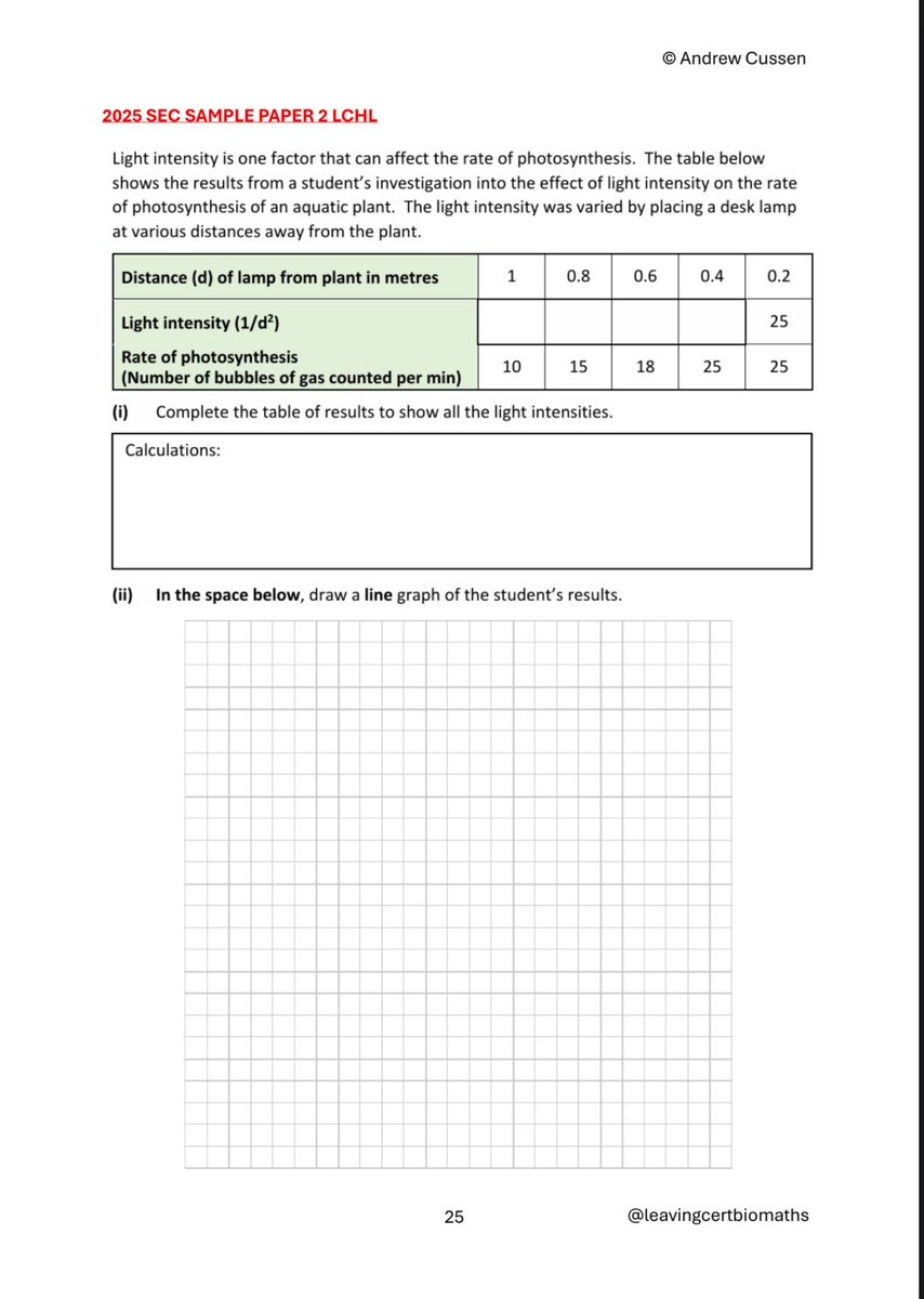 Andrew Cussen tweet media