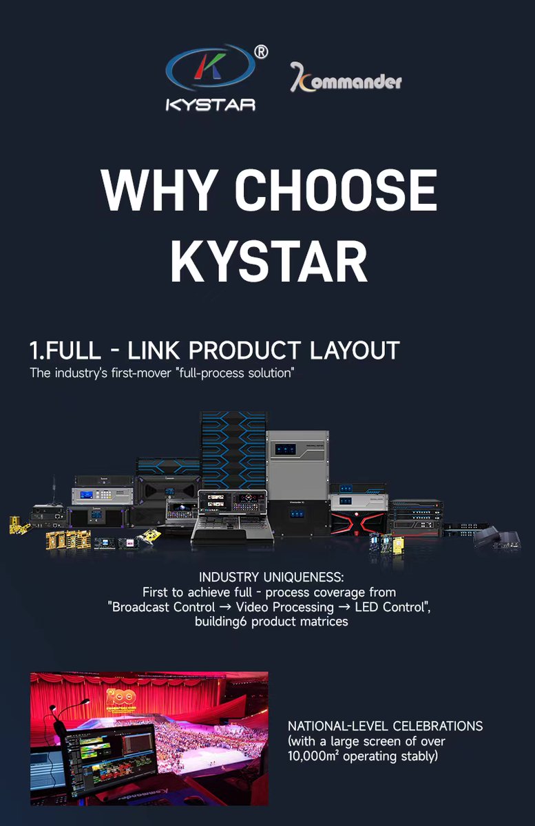 Rachel20020423's tweet image. Kystar: Leading the way in LED control & video playback! We offer end-to-end solutions with advanced LED control systems, media servers, video processing, cloud, & asynchronous playback devices. 📩 sales@kystar.net #Kystar #LEDControlSystem #MediaServer #VideoProcessing