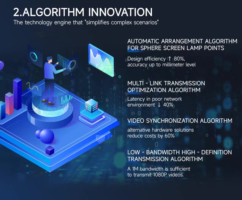 Rachel20020423's tweet image. Kystar: Leading the way in LED control & video playback! We offer end-to-end solutions with advanced LED control systems, media servers, video processing, cloud, & asynchronous playback devices. 📩 sales@kystar.net #Kystar #LEDControlSystem #MediaServer #VideoProcessing