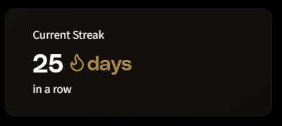 Cottymeta's tweet photo. Consistency wins🥰
25 days straight grinding on @FractionAI_xyz 📈
What’s your streak?
Drop it below..... I will follow back the highest👇
#FractionFi #DeFi #CryptoNews #fapping https://t.co/MIT3eSFL5d