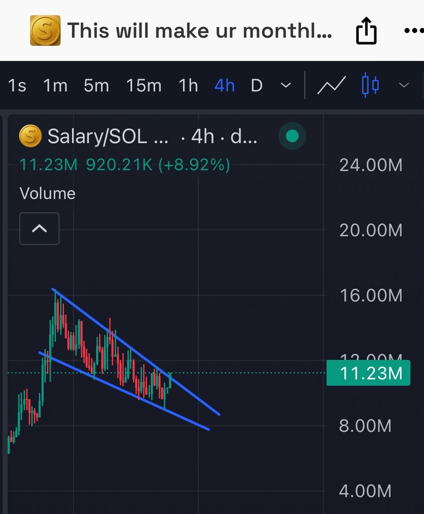 My $salary looks like it’s about to give me an exponential increase 
Regards.