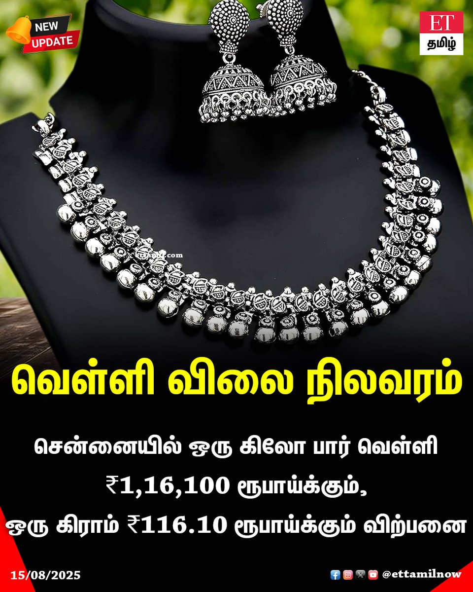 வெள்ளி விலை நிலவரம்

சென்னையில் ஒரு கிலோ பார் வெள்ளி ₹1,16,100 ரூபாய்க்கும், ஒரு கிராம் ₹116 .10 ரூபாய்க்கும் விற்பனை

#silverratetoday #ETtamil
