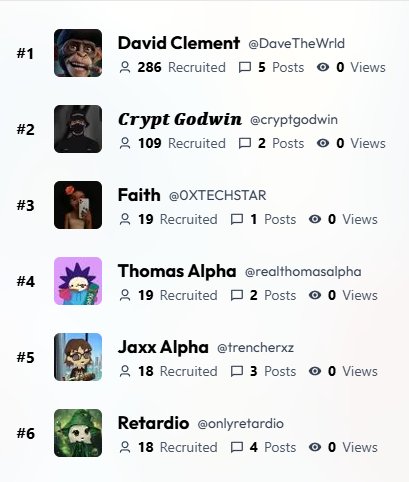 GM CT.
500$ up for grabs again in the <a href="/cultsdotfun/">cults</a> and <a href="/cultsdotone/">cults (dot one)</a> eco.
$BONES is giving 500$ worth of tokens to top 5 recruiters, yet to crack top 5, locking in today!

Can I make it? Will you try?