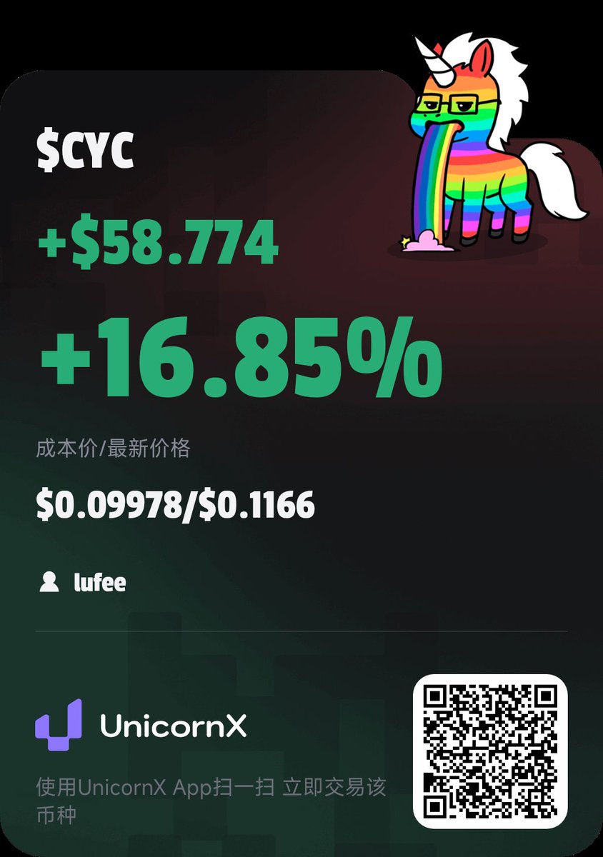 LuFee| Golden.S tweet media