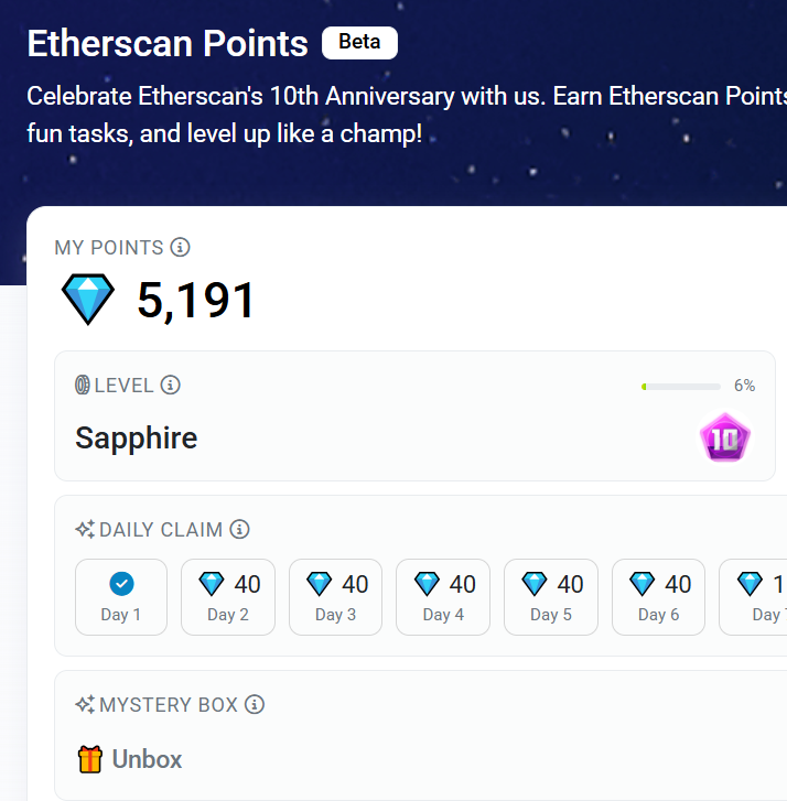 At first I used <a href="/etherscan/">etherscan.eth</a> Using its APIs for wallet data analysis, I designed and wrote a desktop application based on it, using ethersjs to record wallet interaction analysis and automate interactions...  

So many years have passed, and it is still the best block explorer.