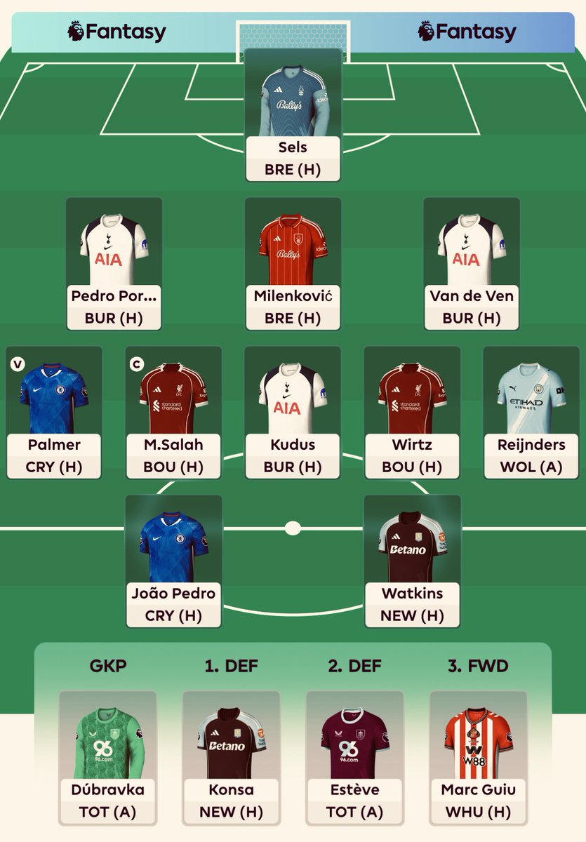 Suleiman (FPL) 🇸🇳🇨🇦 tweet media
