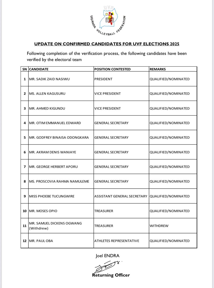 Abe_Due's tweet photo. Congs to all unopposed candidates on the @Ugvolley elective positions... All the best to those still in the race... Tomorrow is D-Day... Congs in advance to @AporuGeorge General Secretary and @ksebuto Vice president according to the recent polls. https://t.co/1sjvNLEu2I