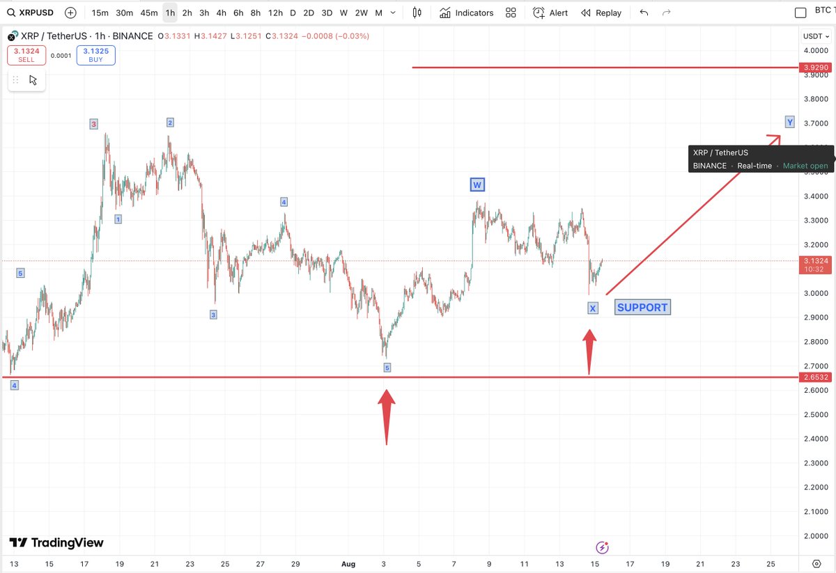 Matthew Dixon - Veteran Financial Trader tweet media