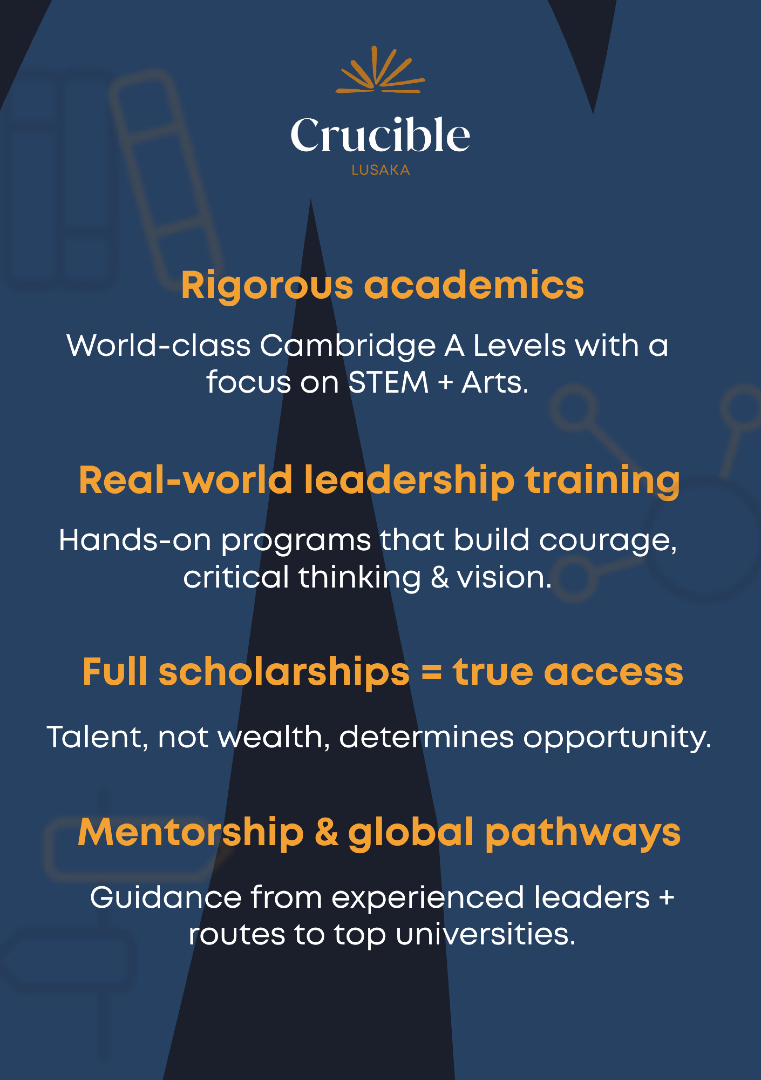 Crucible Lusaka tweet media