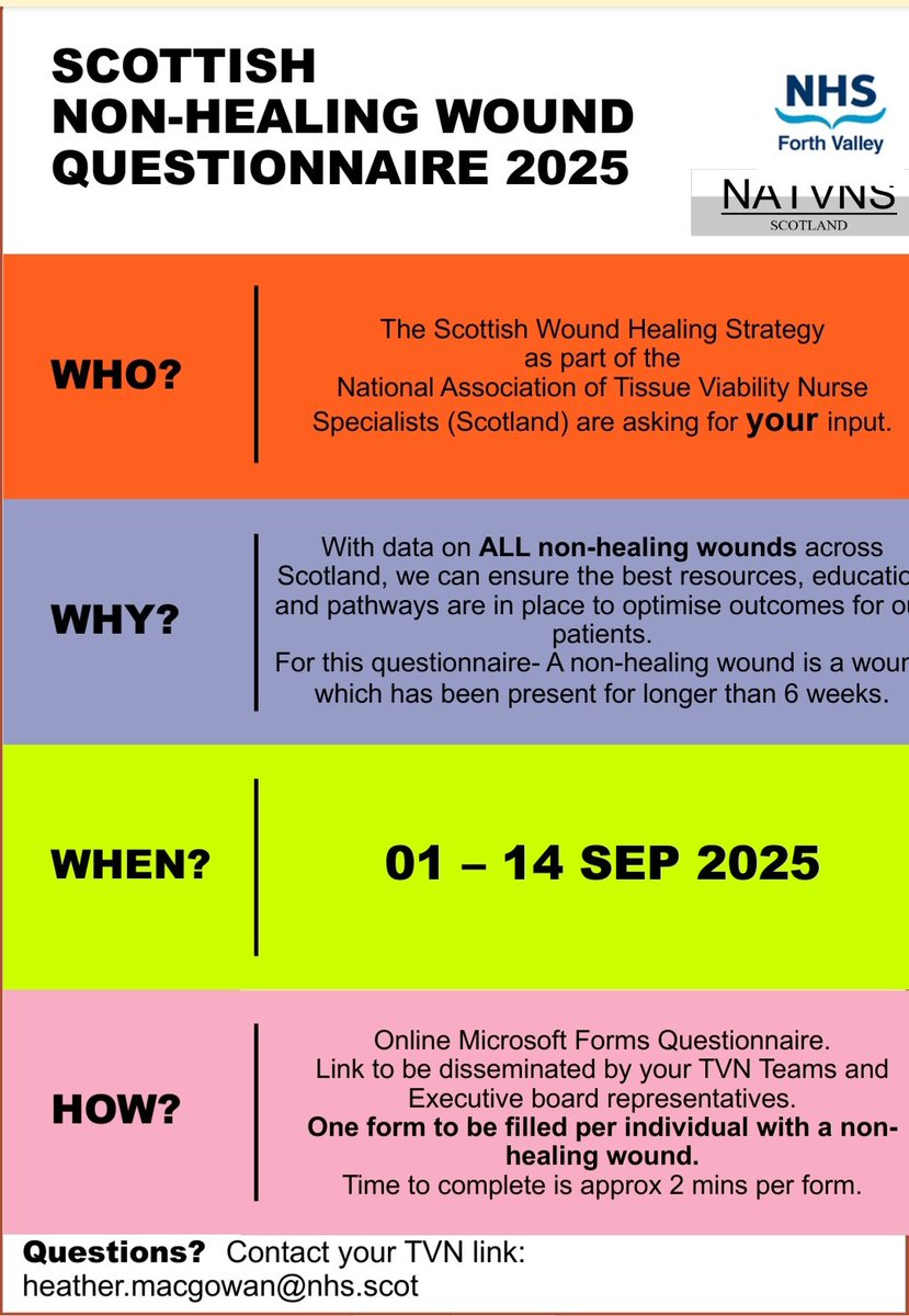 Scottish Wound Healing Strategy.
The national association of TVNs requires your help. 
Please see poster or email sent to you in July for details.
More info &amp; power point presentation can be found in the Tissue Viability Section on the Practice development learning zone page.