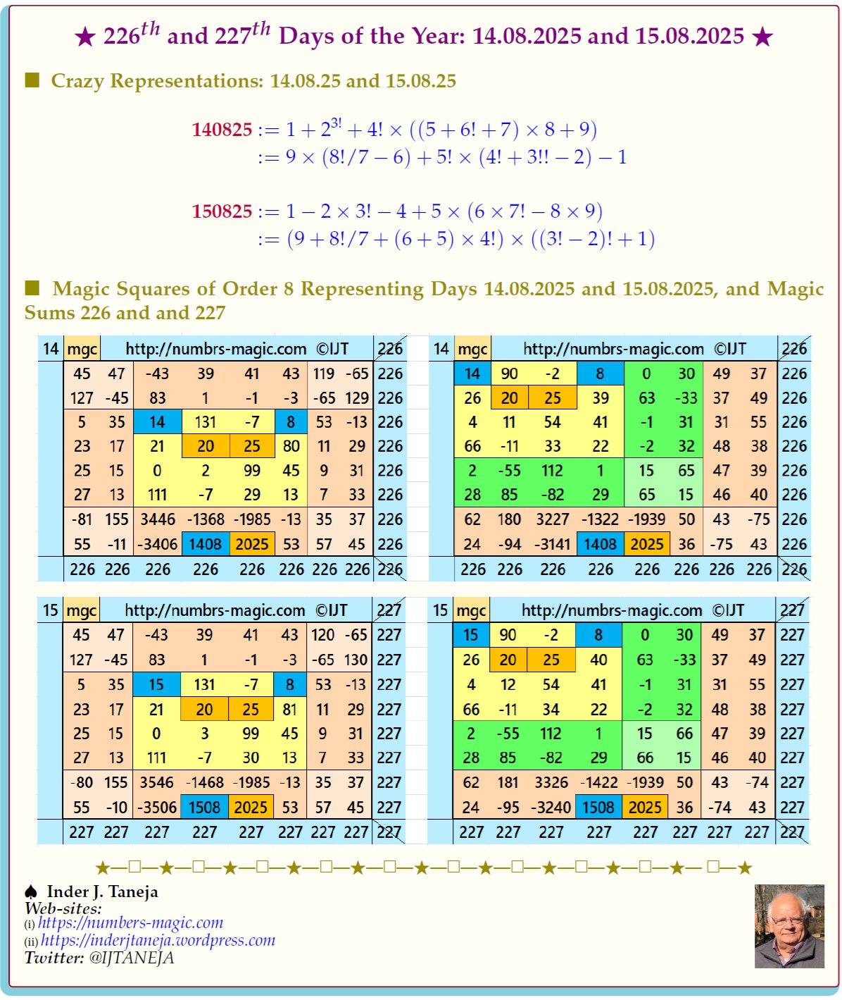 おまとめ【q195】【q45】【q142】【q153】【q158】 INDER J. TANEJA on X: 