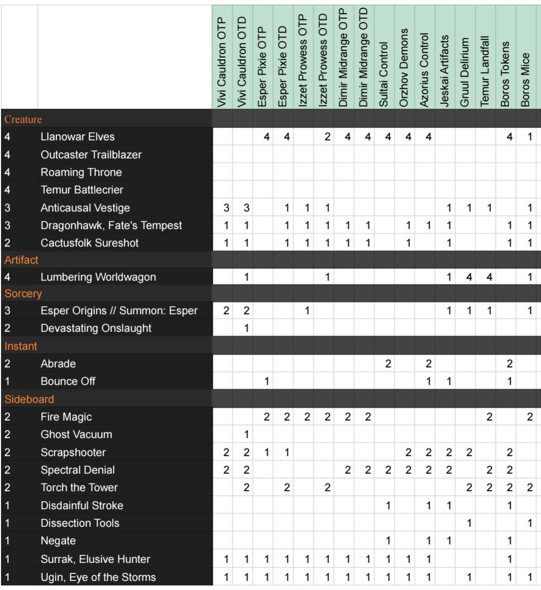 Marvin Chiong tweet media